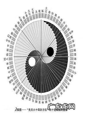 免费风水讲座视频教程 风水师讲课