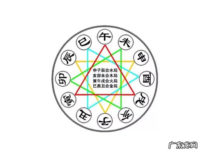 免费风水讲座视频教程 风水师讲课