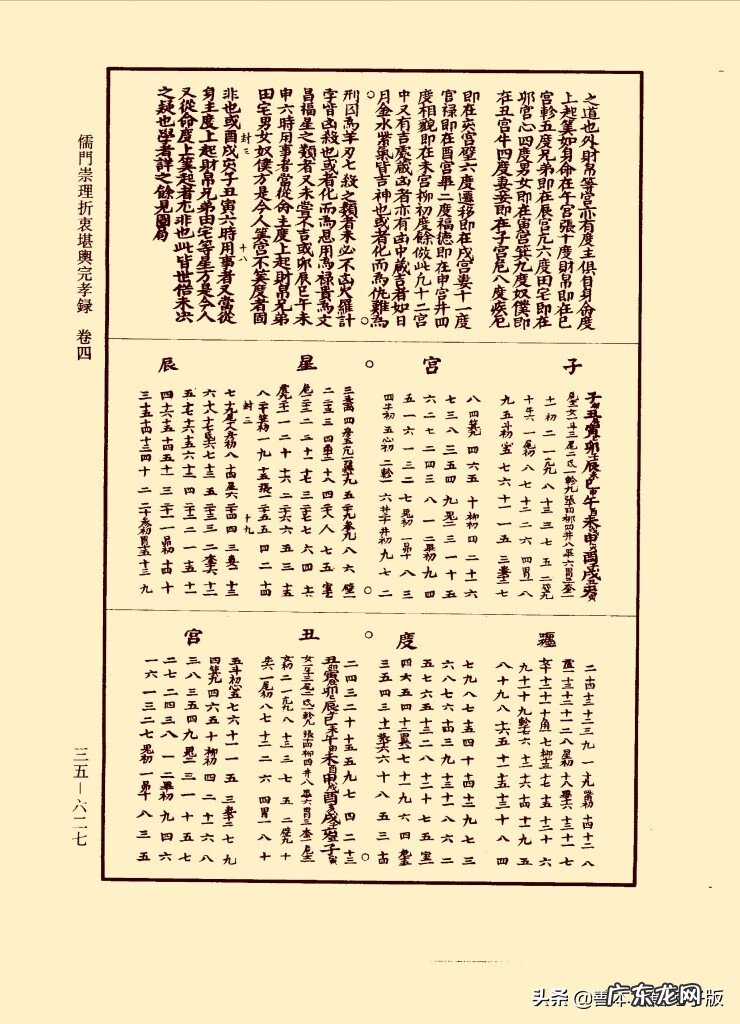 有什么好的风水书推荐一下 最全的风水书