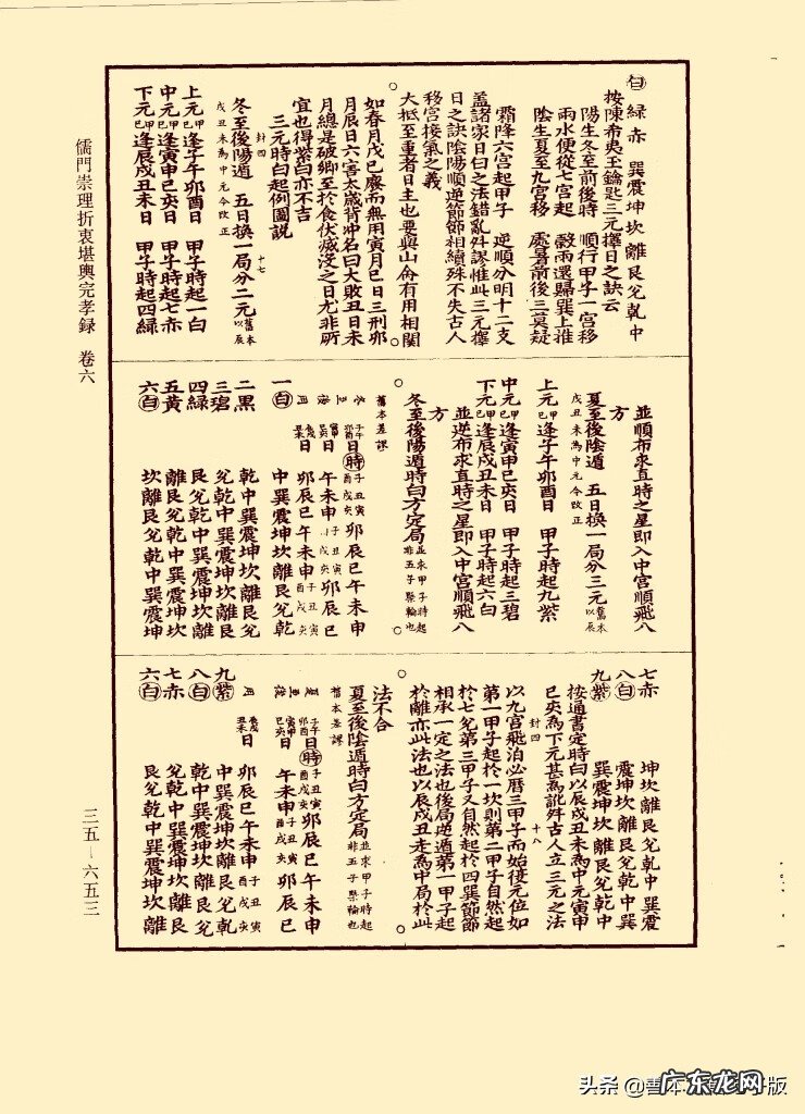 有什么好的风水书推荐一下 最全的风水书