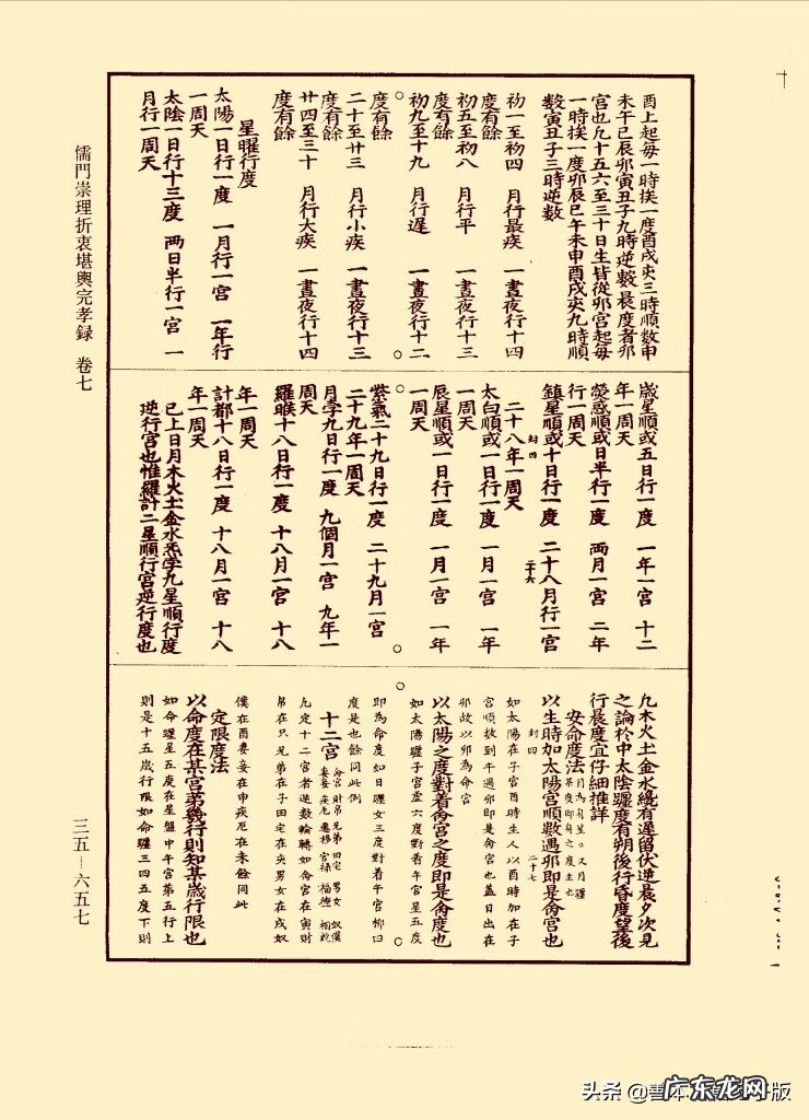 有什么好的风水书推荐一下 最全的风水书