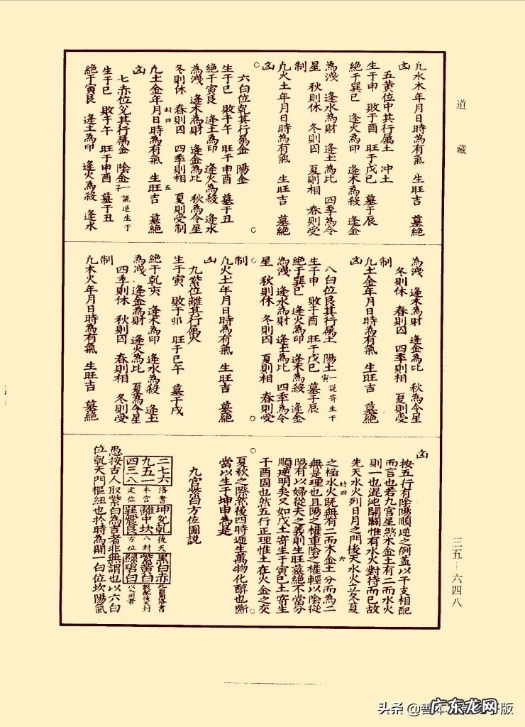 有什么好的风水书推荐一下 最全的风水书