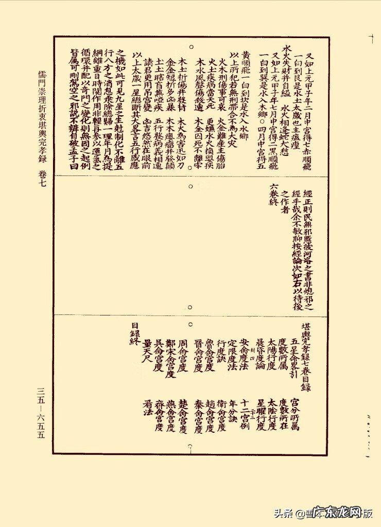 有什么好的风水书推荐一下 最全的风水书