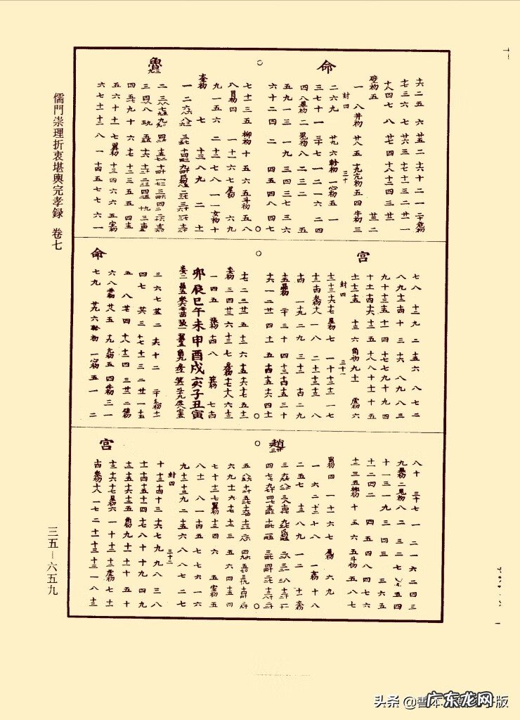 有什么好的风水书推荐一下 最全的风水书