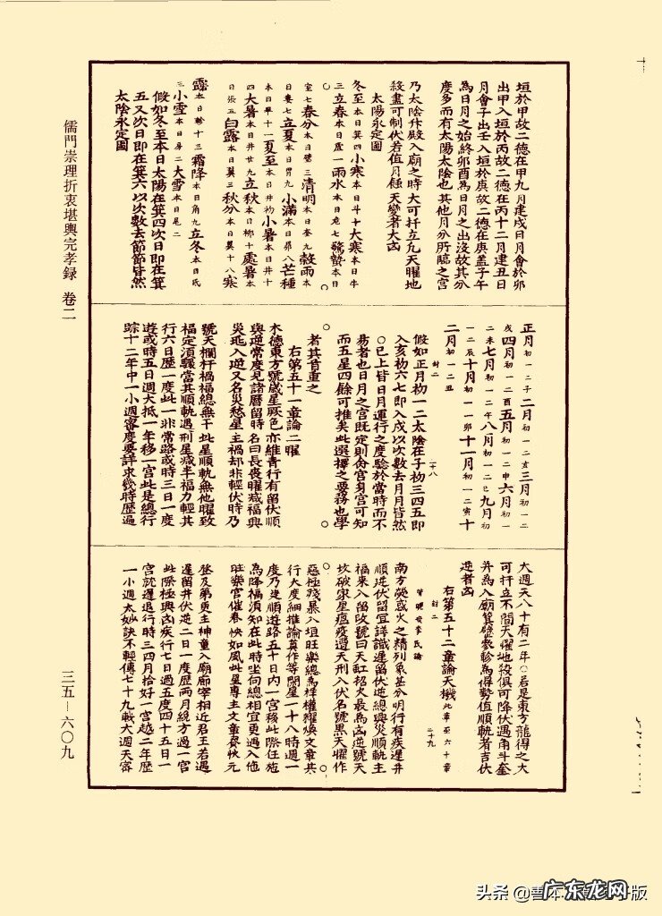 有什么好的风水书推荐一下 最全的风水书