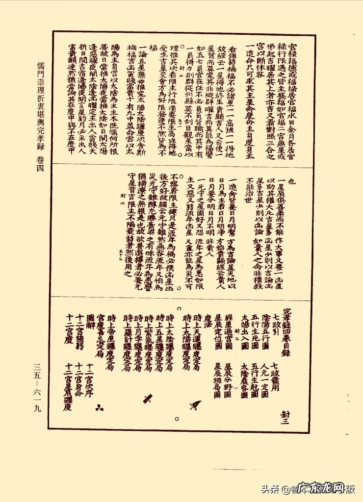 有什么好的风水书推荐一下 最全的风水书