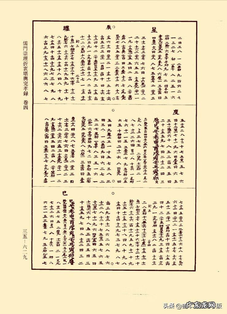 有什么好的风水书推荐一下 最全的风水书