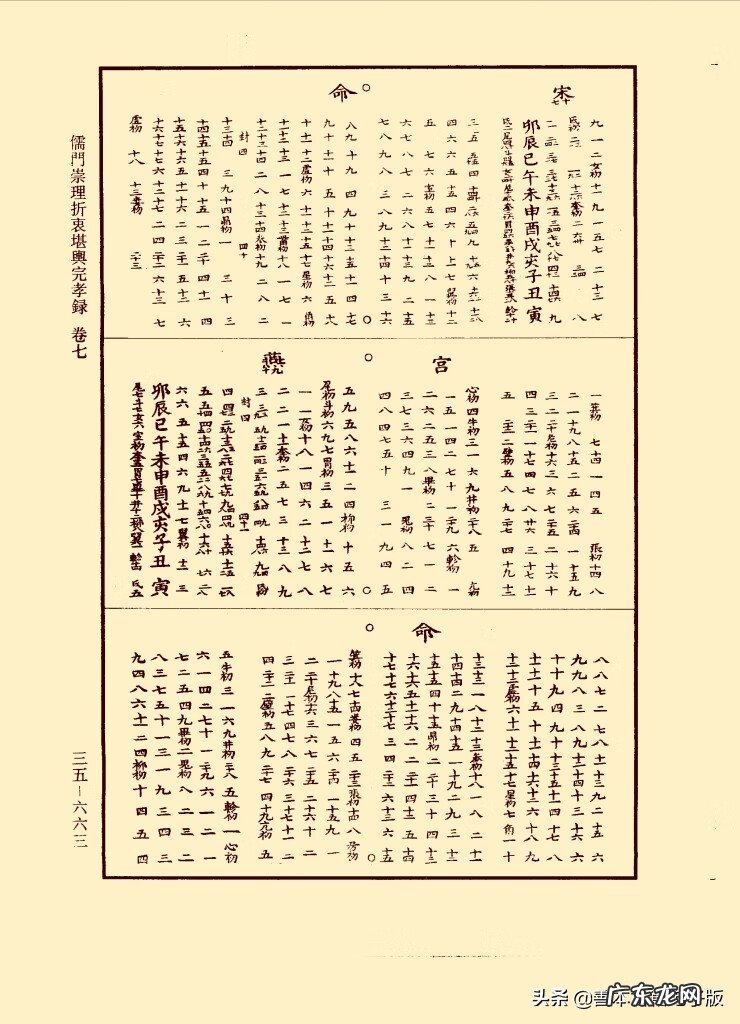 有什么好的风水书推荐一下 最全的风水书