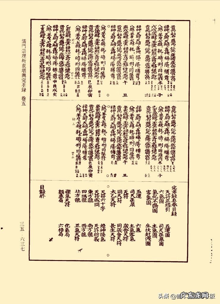 有什么好的风水书推荐一下 最全的风水书