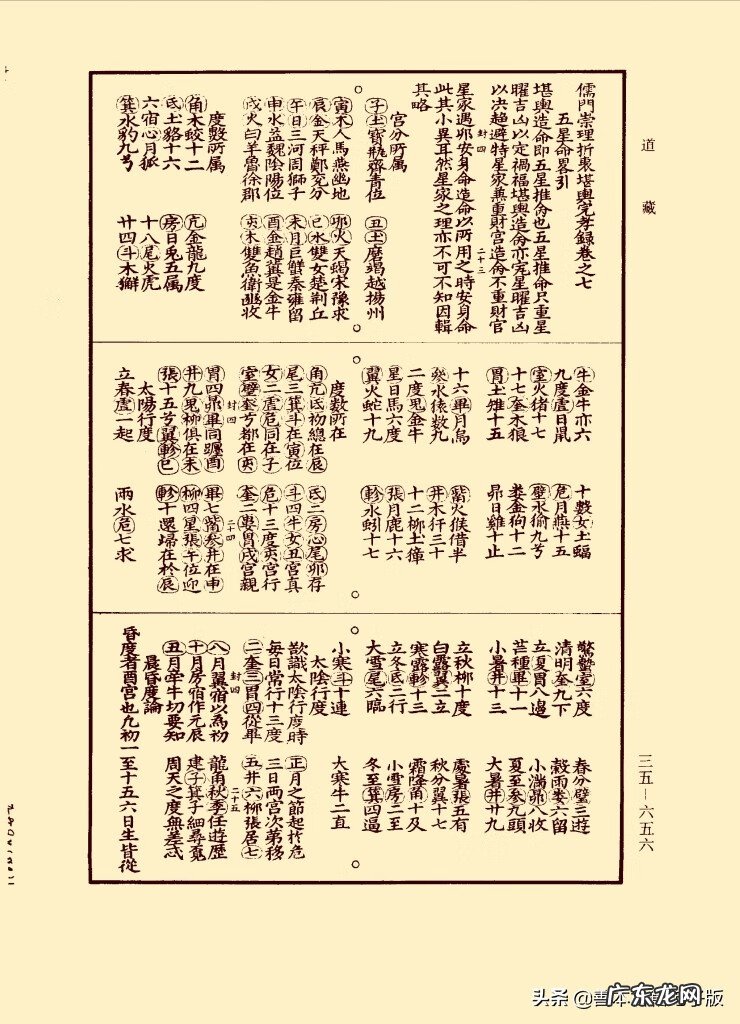 有什么好的风水书推荐一下 最全的风水书