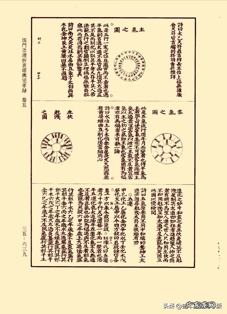 有什么好的风水书推荐一下 最全的风水书