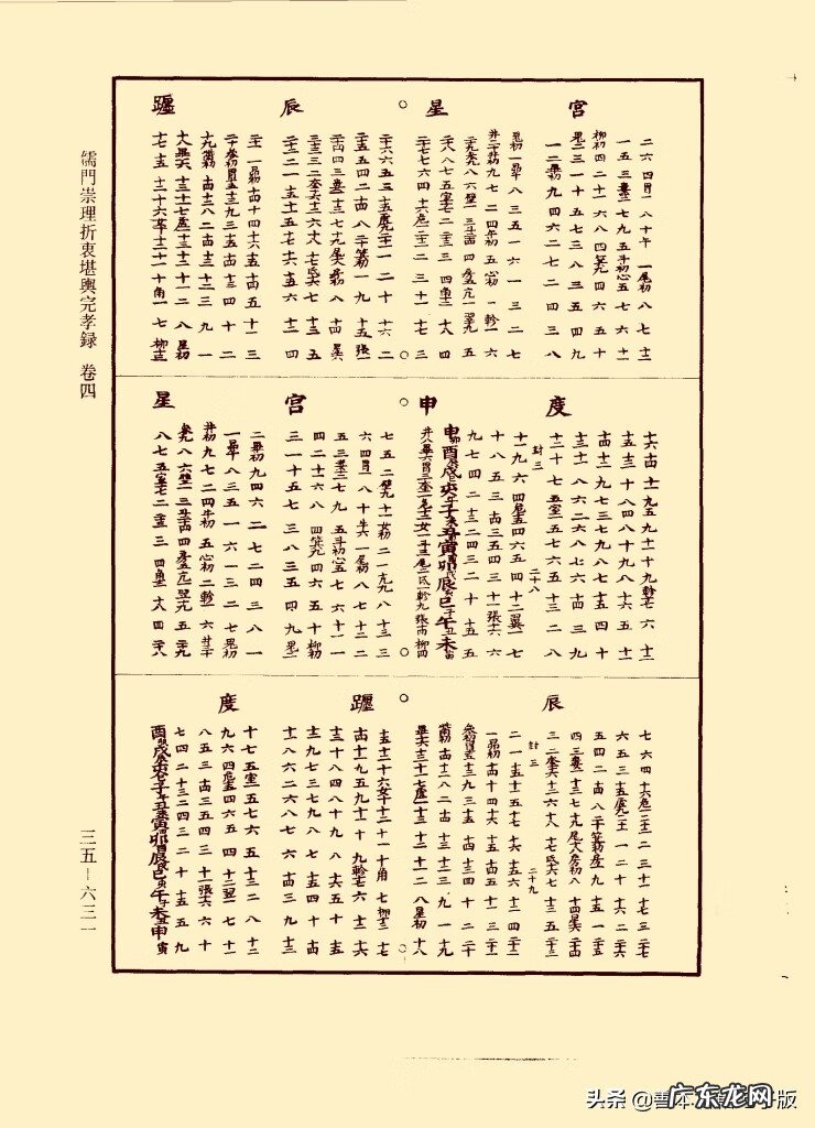 有什么好的风水书推荐一下 最全的风水书