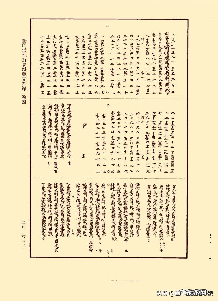 有什么好的风水书推荐一下 最全的风水书