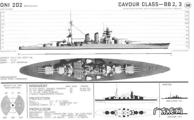 维托里奥加斯曼 维托里奥维内托