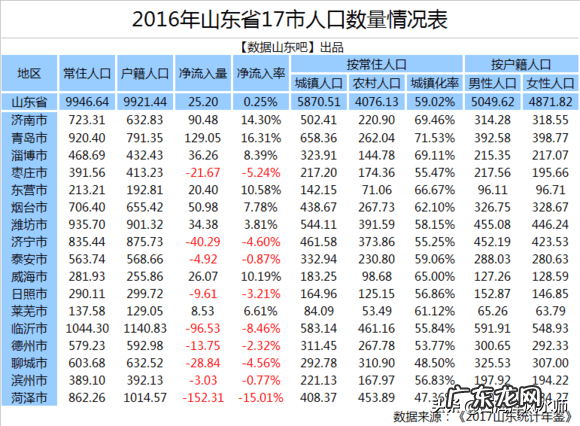 青岛南山海鲜市场 青岛五四广场风水