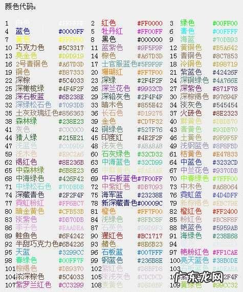 球球大作战最新版 球球大作战名字颜色