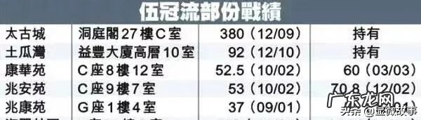 香港老字号罗盘 香港老字号风水综合罗盘