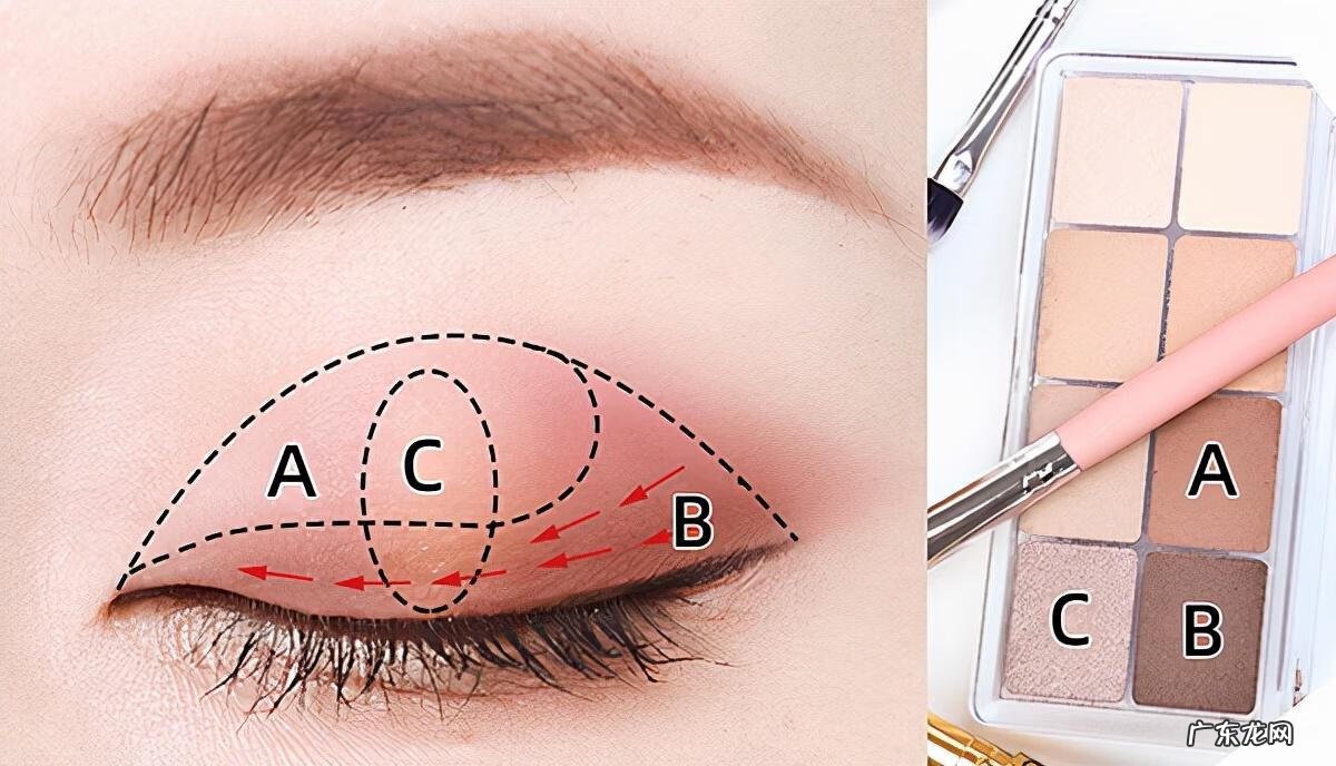 怎样画眼妆 画眼妆的步骤教程