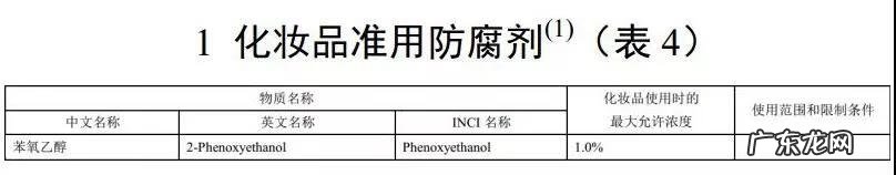 完美芦荟胶十大功效 完美芦荟胶真的好用吗
