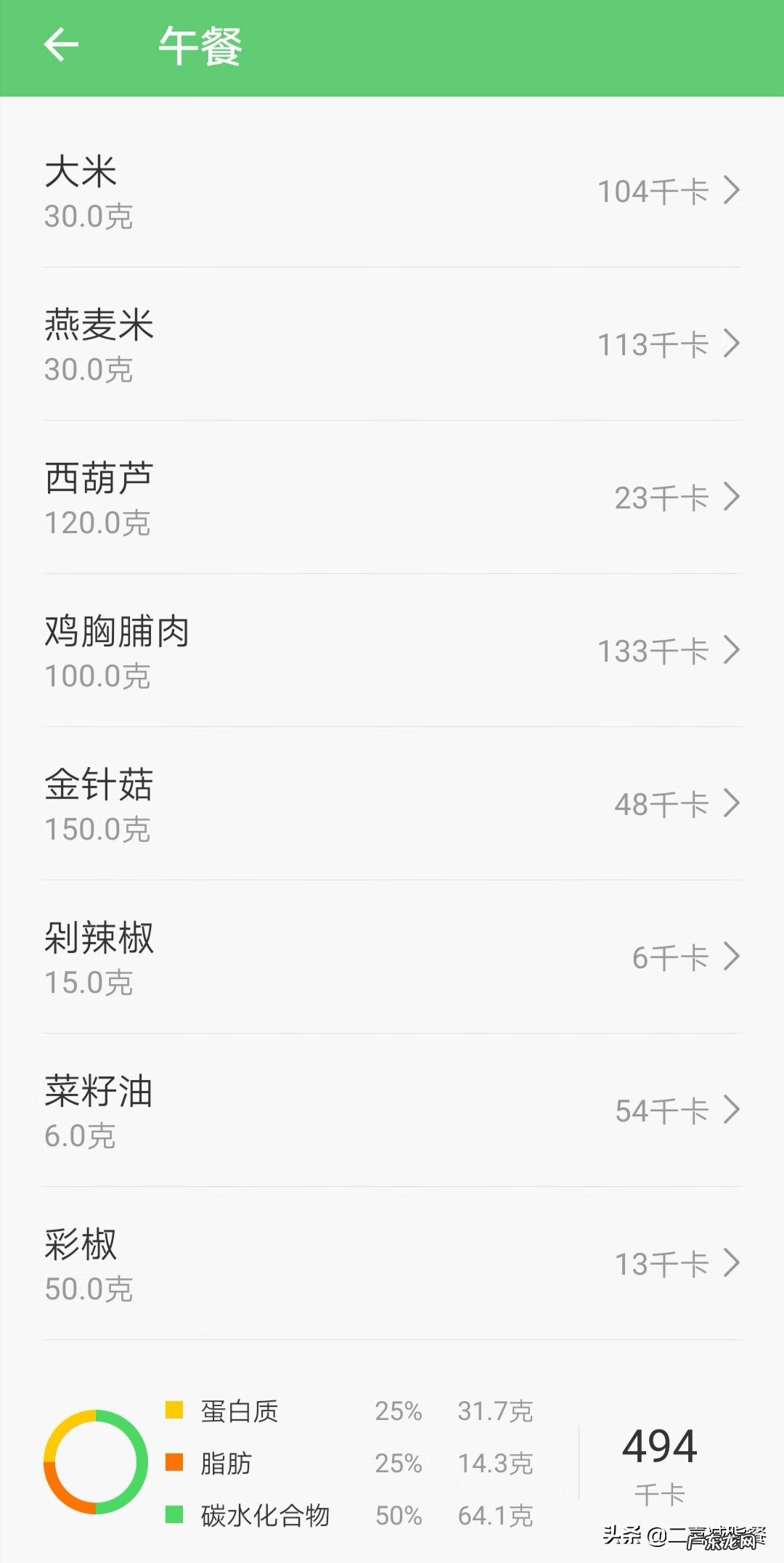 午餐食谱大全 午饭菜谱