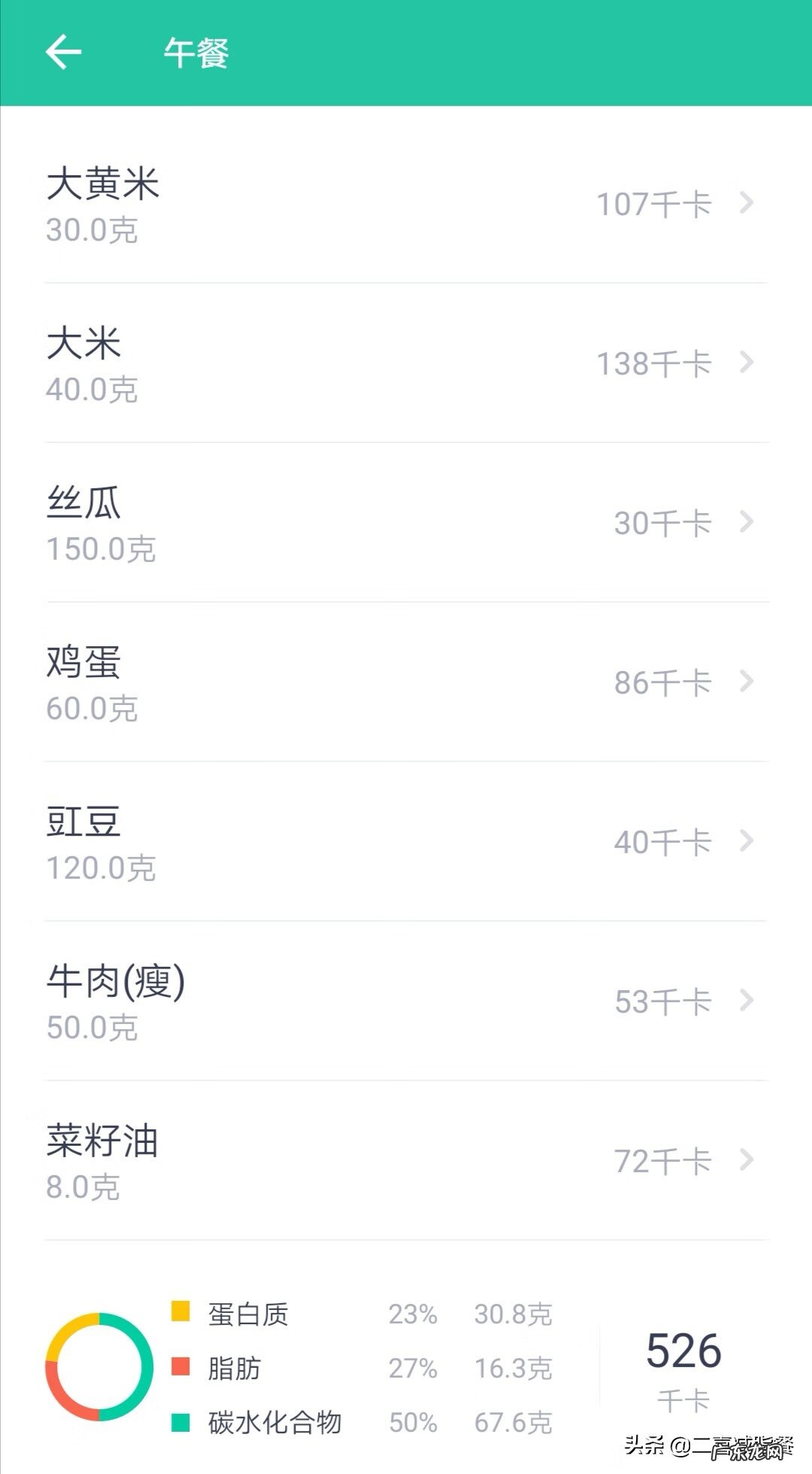 午餐食谱大全 午饭菜谱