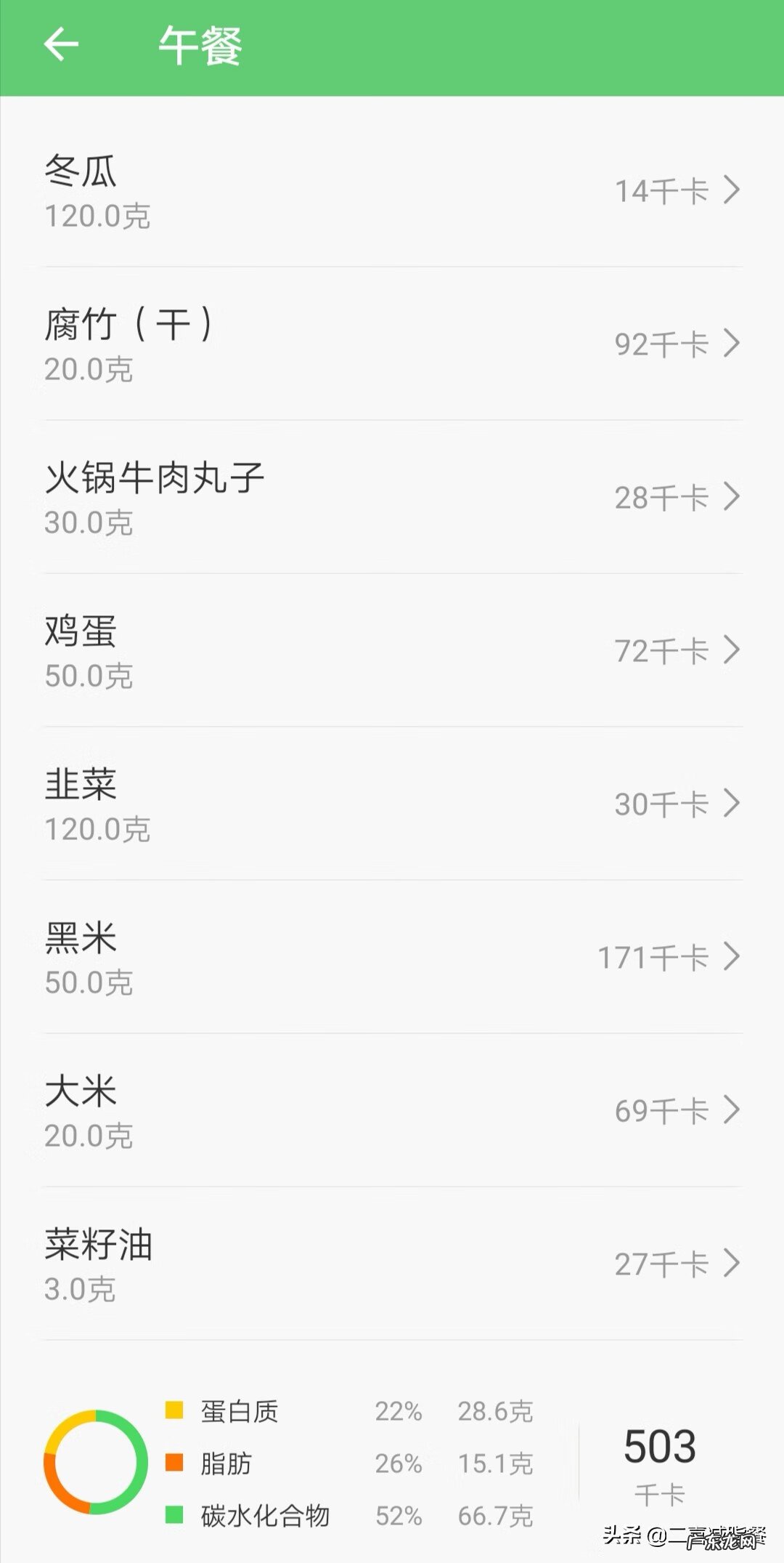 午餐食谱大全 午饭菜谱