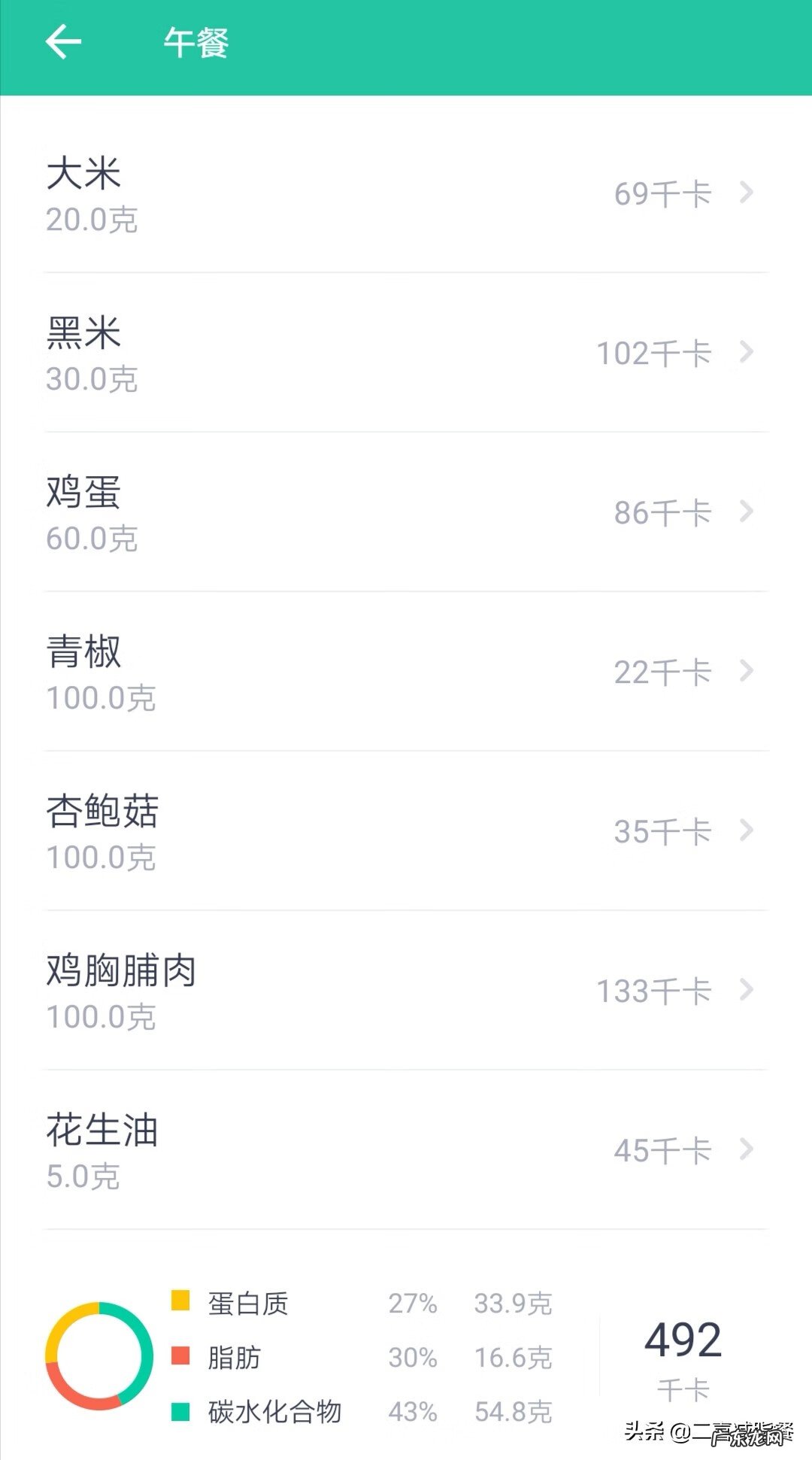 午餐食谱大全 午饭菜谱