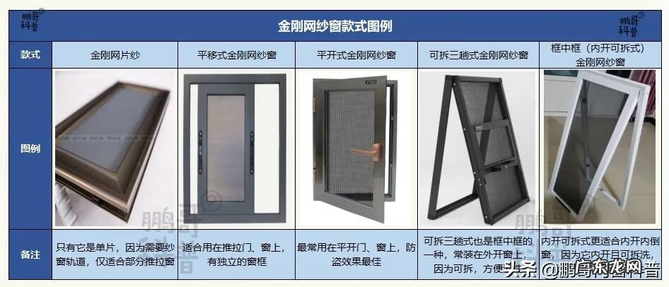 窗户装歪了对风水有影响吗 窗户是歪的怎么处理