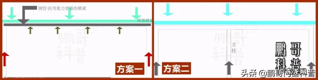 窗户装歪了对风水有影响吗 窗户是歪的怎么处理