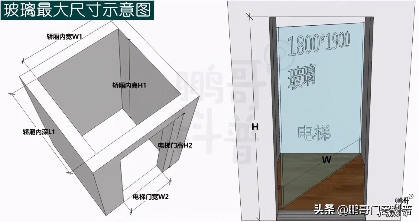 窗户装歪了对风水有影响吗 窗户是歪的怎么处理