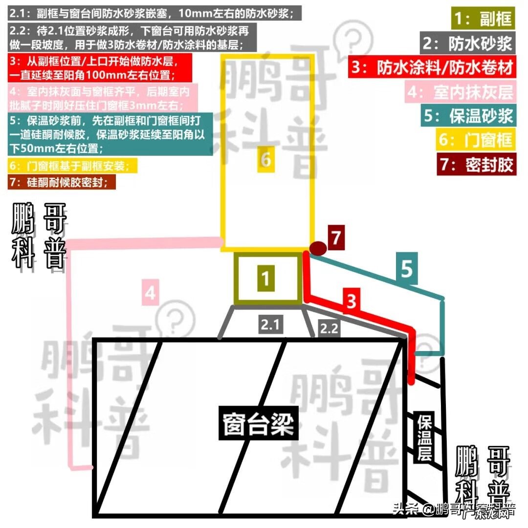 窗户装歪了对风水有影响吗 窗户是歪的怎么处理