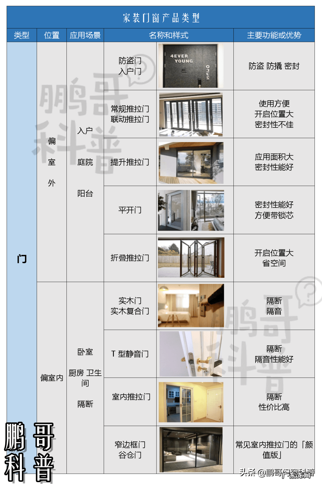 窗户装歪了对风水有影响吗 窗户是歪的怎么处理