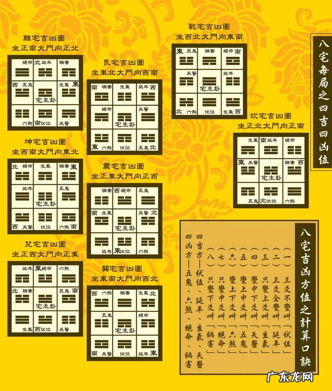 地理五诀风水讲解视频 风水五绝之地