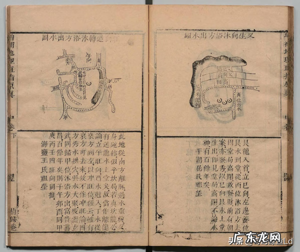 汽车模型摆放风水 理想风水模型图