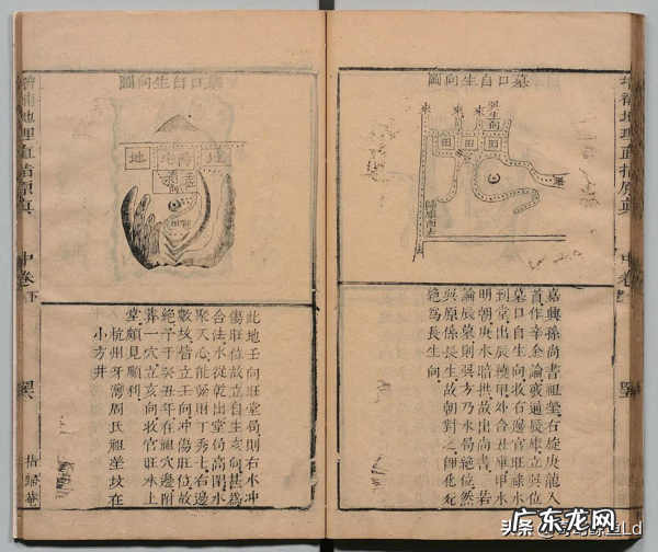 汽车模型摆放风水 理想风水模型图