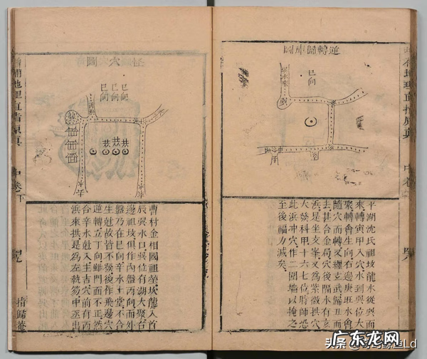 汽车模型摆放风水 理想风水模型图