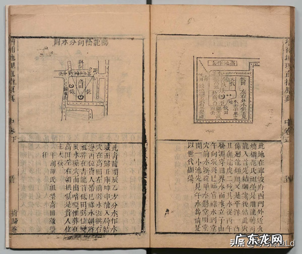 汽车模型摆放风水 理想风水模型图