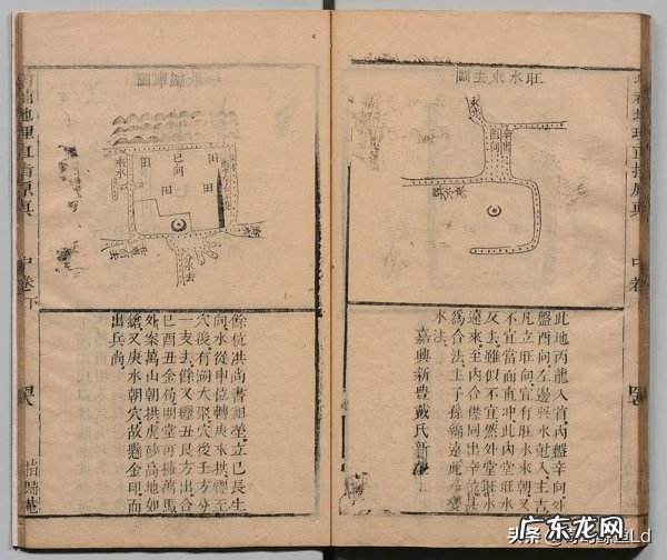 汽车模型摆放风水 理想风水模型图