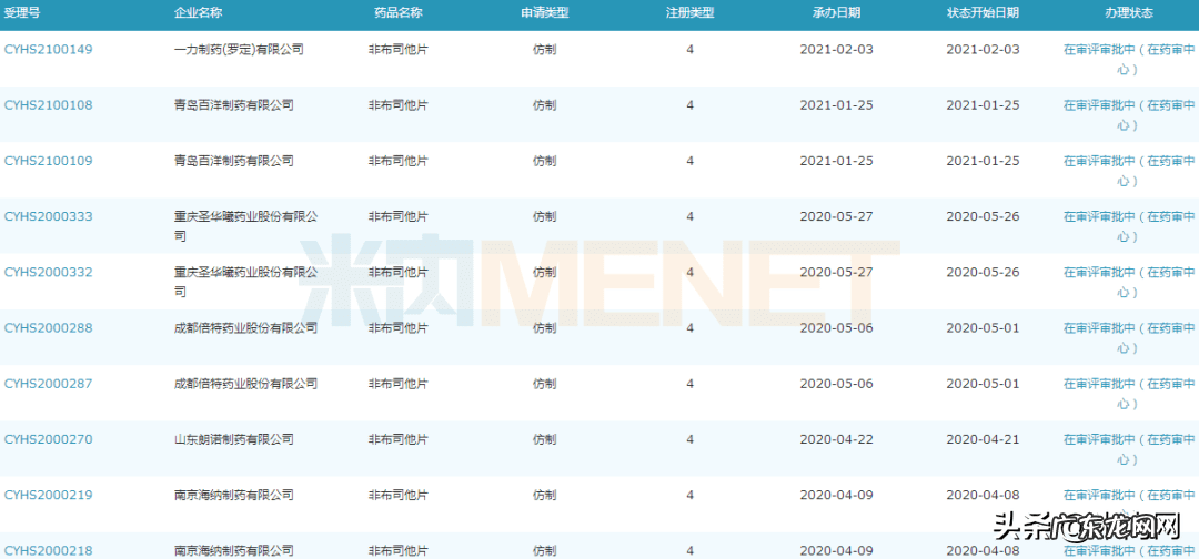 痛风可以吃什么水产品 痛风的产品