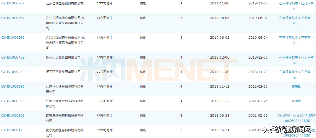 痛风可以吃什么水产品 痛风的产品