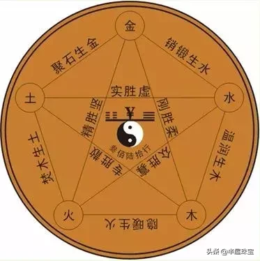 玉石风水知识大全 钻石黄金玉石风水