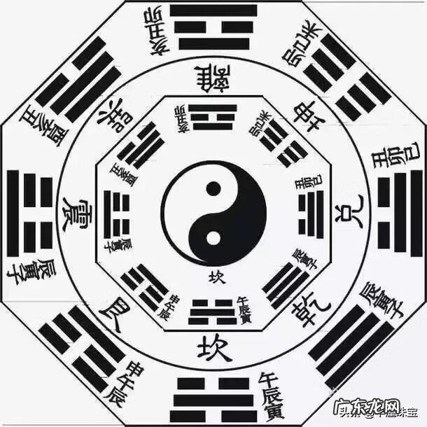 玉石风水知识大全 钻石黄金玉石风水