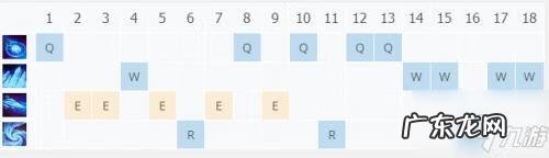 凤凰 符文之语 冰晶凤凰 符文