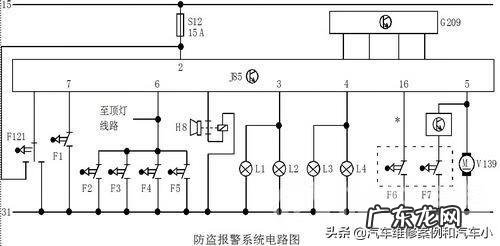 手机防盗报警器app 汽车防盗报警系统检修