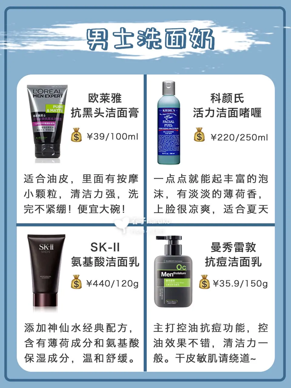 男士基本护肤 男士护肤