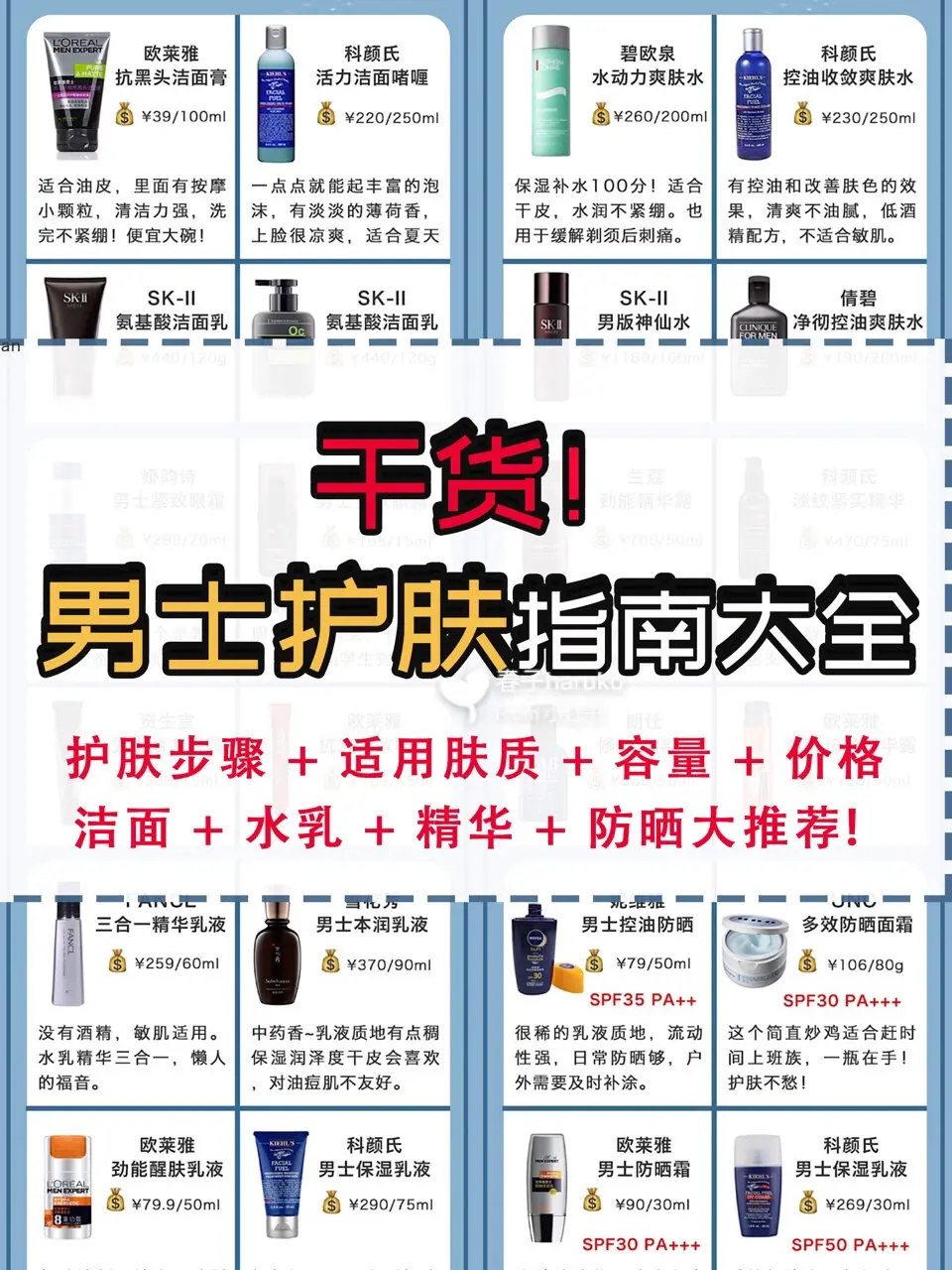 男士基本护肤 男士护肤