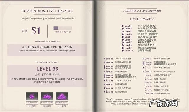 dota小y DOTA2小紫本