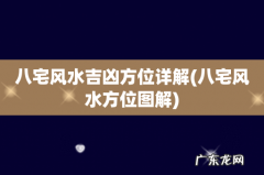 八宅风水方位图解 八宅风水吉凶方位详解