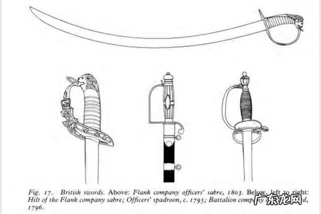 枪与剑的称呼 枪与剑刃