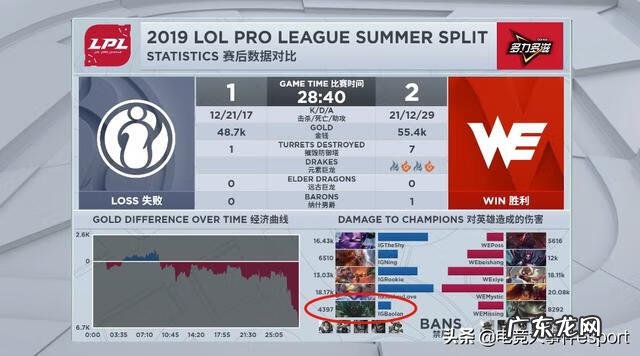 皎月广寒仙子 广寒仙子是谁